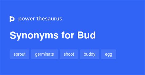 bud synonym|another word for belching.